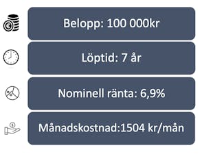 Blancolån räntor - ränta på blancolån. Blancolån lägst ränta hur funkar det? För att få blancolån med låg ränta, bästa räntan blancolån tar du del av detta exempel. Bästa blancolån 2024 är blancolån med lägst ränta.