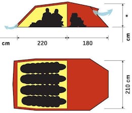 Tält lätt att sätta upp, bäst i test tält, bästa tält mc, tält 4 manna, tält familj bäst i test, köpa tält, tvåmannatält bäst i test